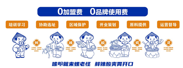 螺老怪加盟